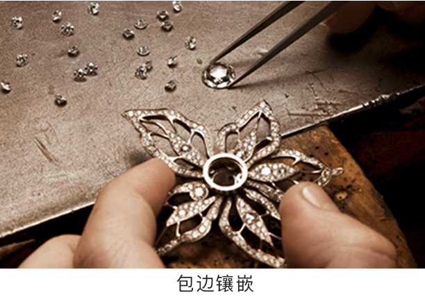 包邊鑲嵌